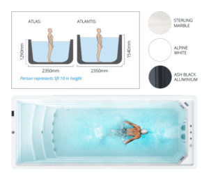 Buy Plunge Pools Australia-Wide | Biggest Plunge Pool